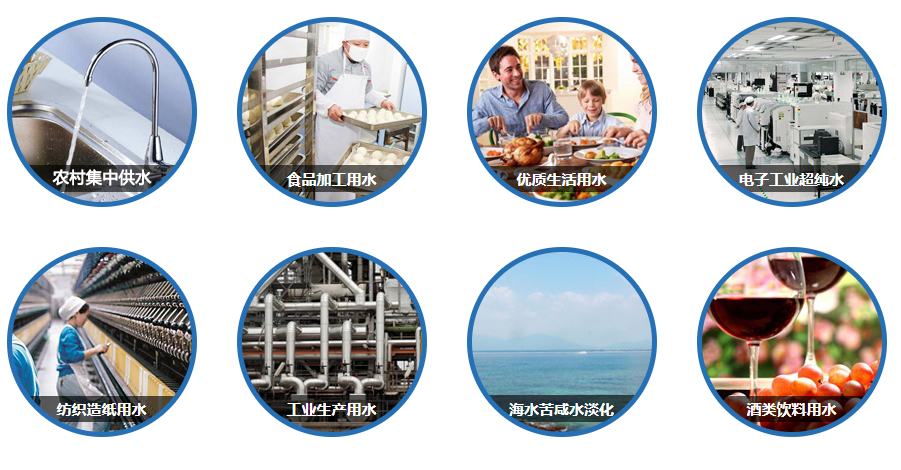 應用領域 應用領域